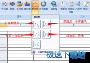 Excel曲线拟合详细图文教程 从数据到分析，一步到位